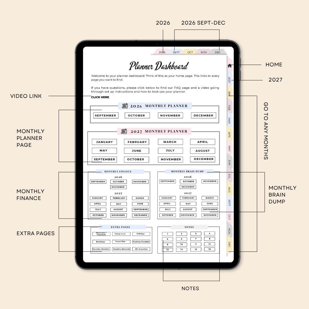 All-in-One Weekly Digital Planner 2026/2027